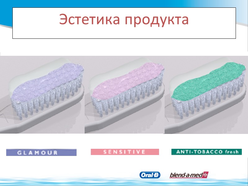 Эстетика продукта